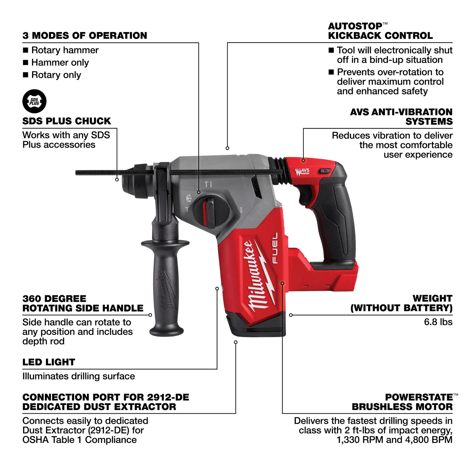 Milwaukee 2912-20 M18 18 Volt FUEL™ 1" SDS Plus Rotary Hammer, Bare