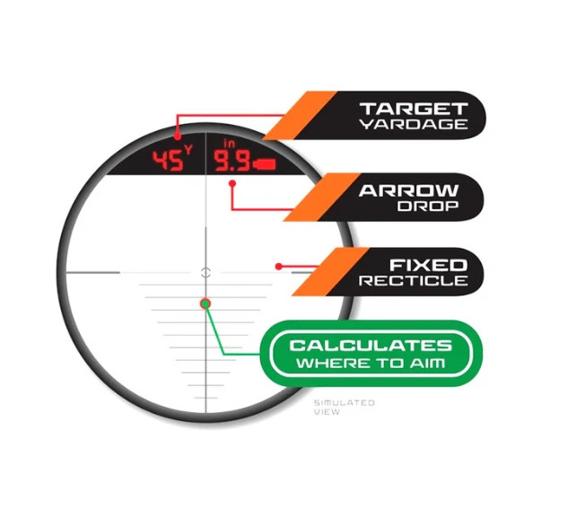 Maxview Optics CERTIS Laser RangeFinding Scope