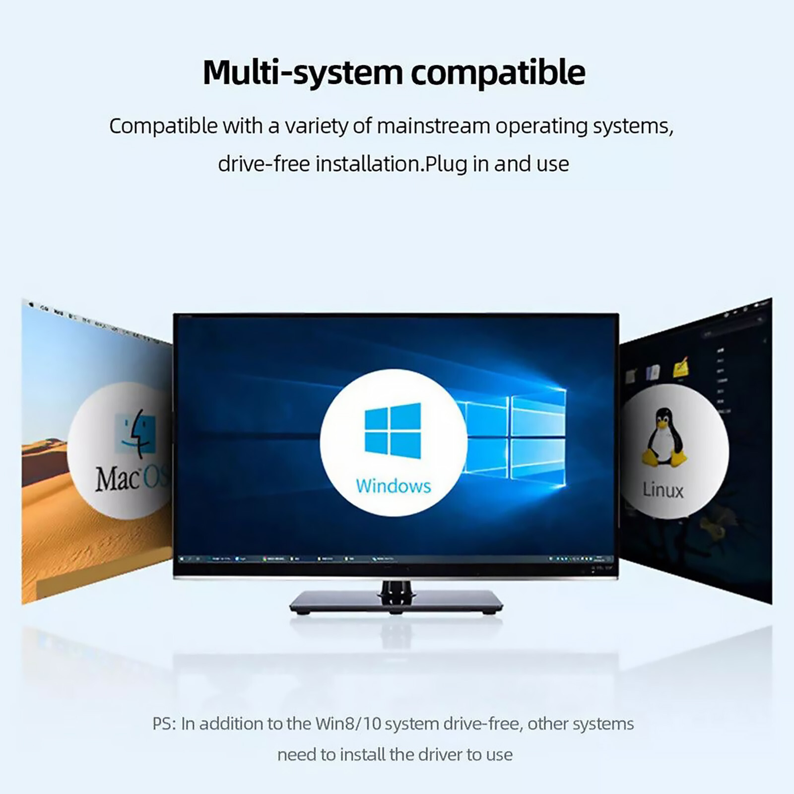 4-Port M.2 NVME SSD to PCIe 3.0 4.0 X16 Connector Expansion Card 4 x 32Gbps