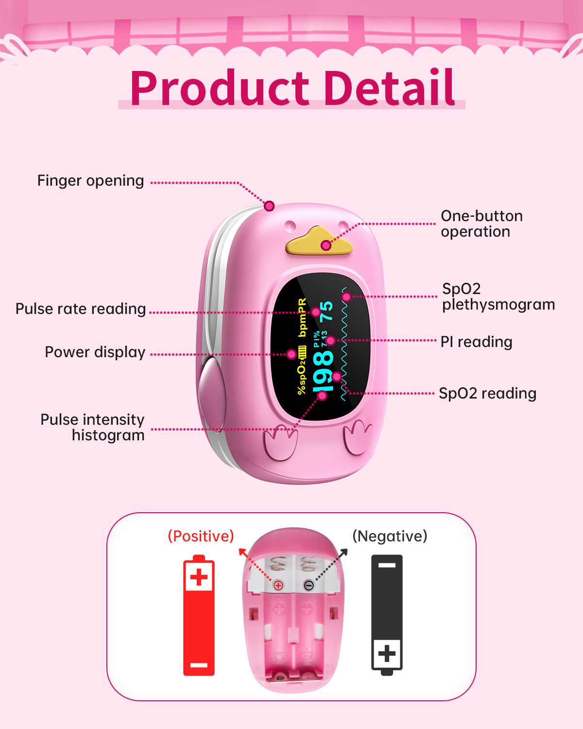 Child Pediatric Fingertip Pulse Oximeter SpO2 Blood Oxygen Heart Rate Monitor US