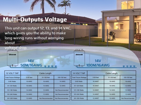 DEWENWILS 300W Low Voltage Pool Light Transformer, 120V AC to 12V/13V/14V AC, Mu