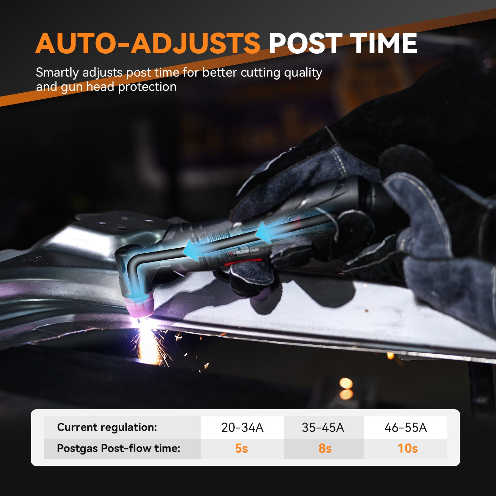 2026 ARCCAPTAIN iControl CUT55 Pro Plasma Cutter [APP Control] 55 Amp Non-Touch