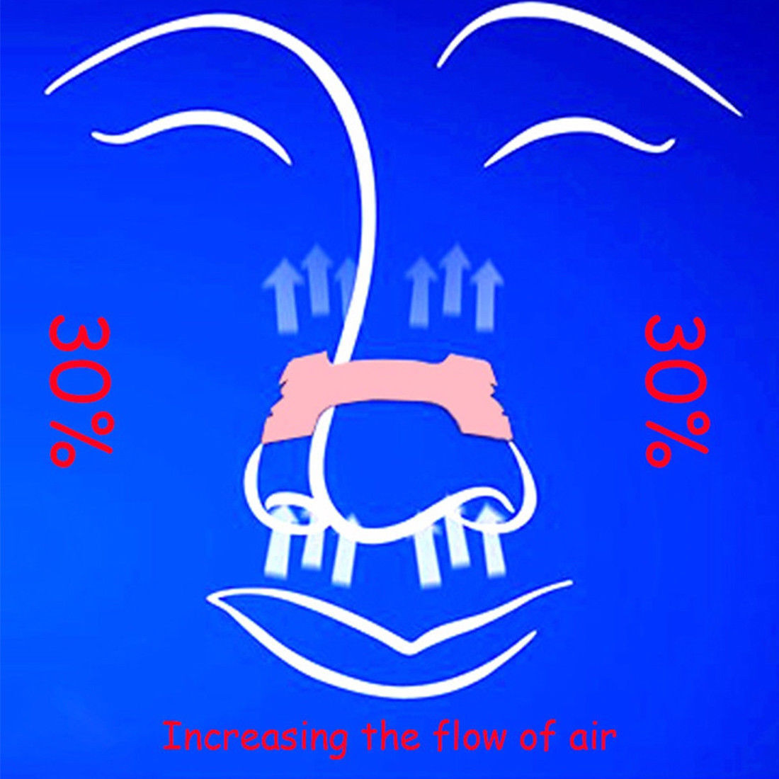 100-1000PCS BETTER BREATH Nasal Strips Easy Stop Snore Right Sleep Anti Snoring