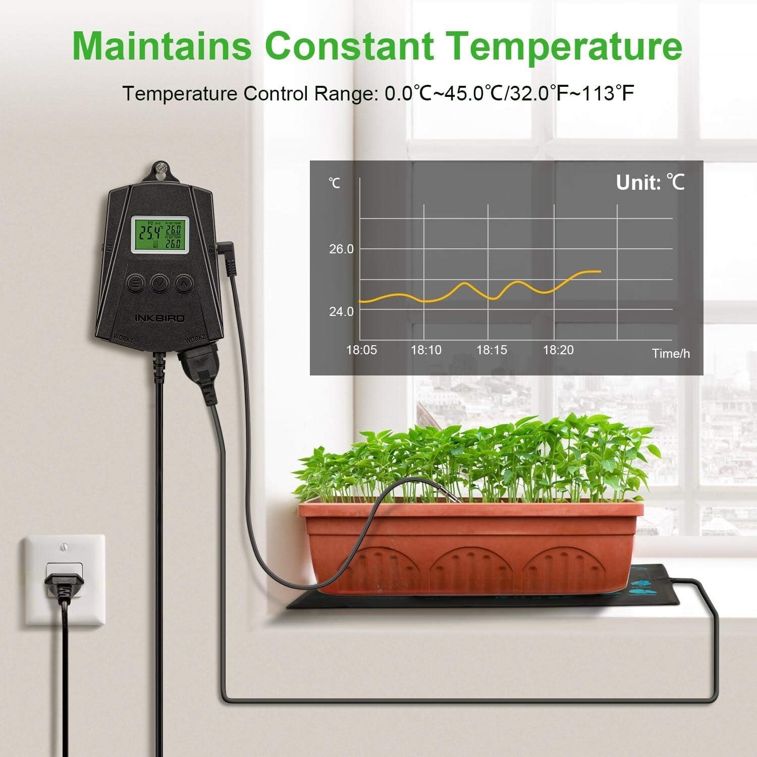 INKBIRD WiFi Thermostat Temperature Control Seedling Heat Mat*2 Plant Germiation