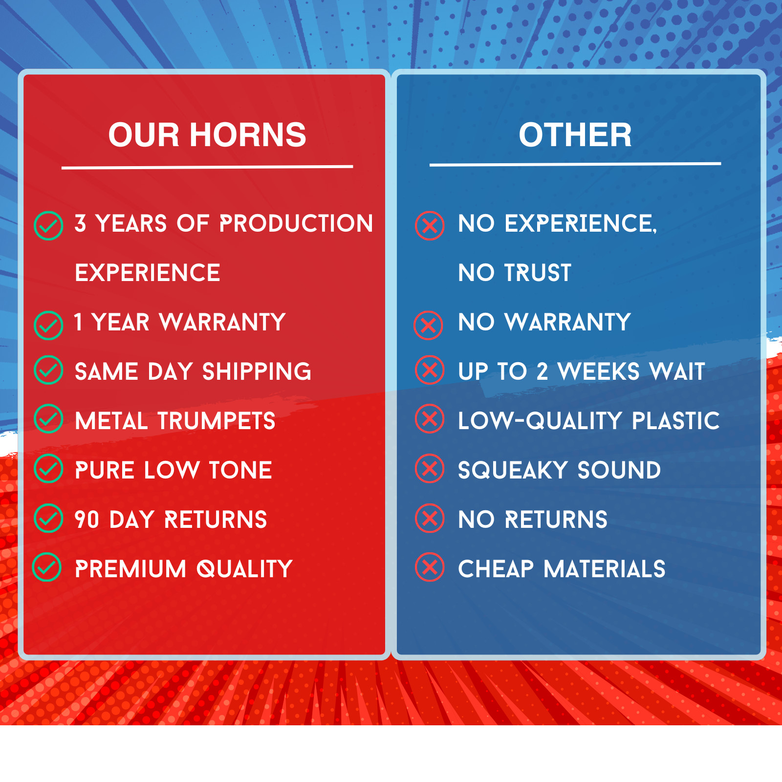 Ryobi 18V Quad Train Horn | Black Metal Horns + Extended Remote Control