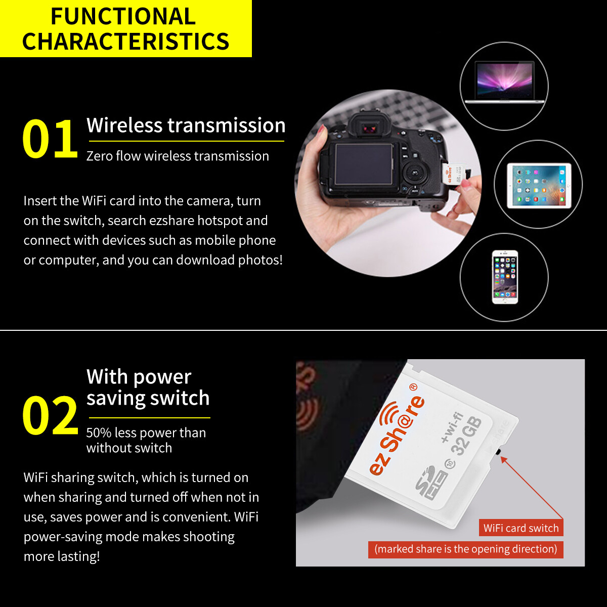 Wi-Fi Wireless SDHC 32GB Class 10 SD Memory Card for Eye Fi Transcend Ez Share