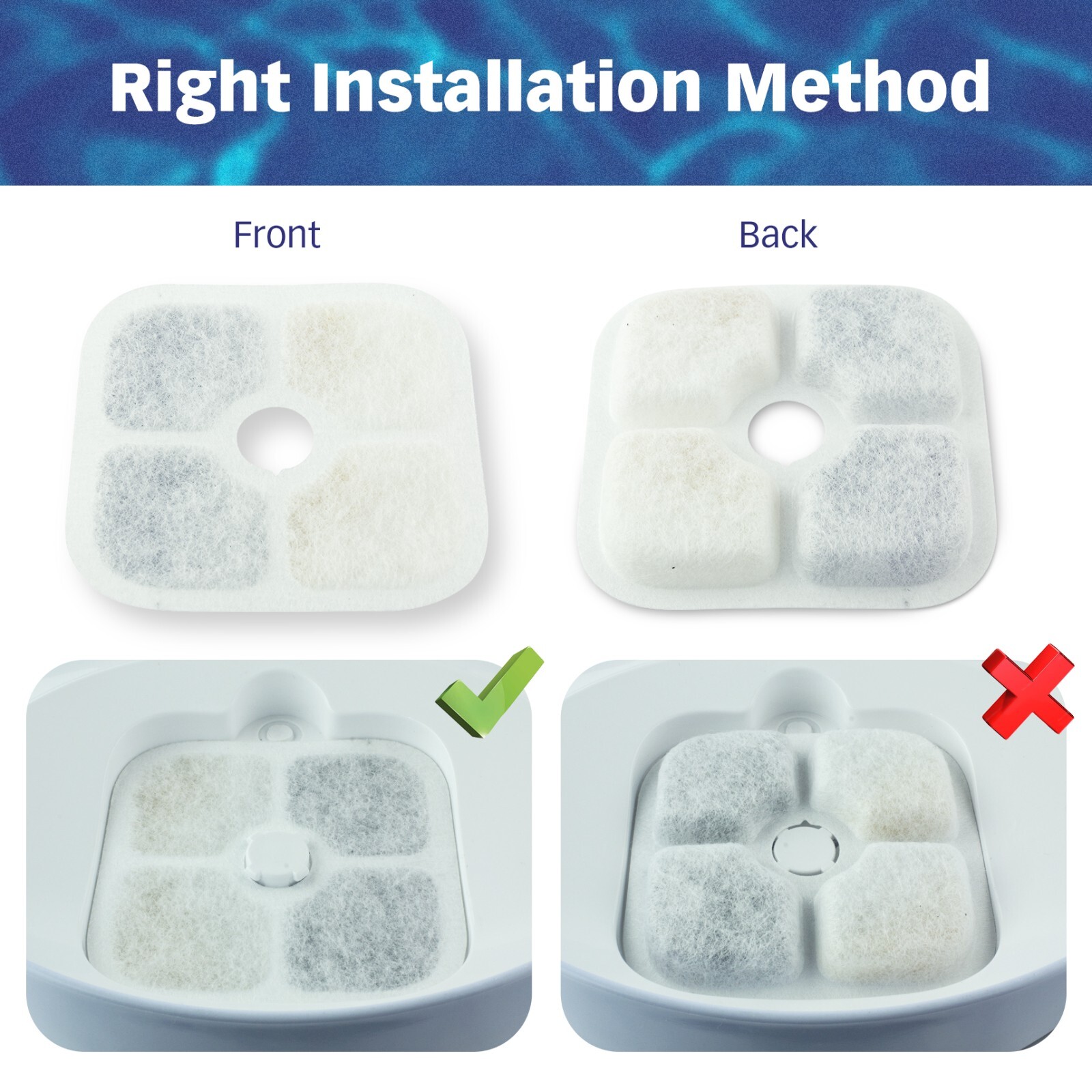 PET STANDARD Water Filters, Compatible with Catit® PIXI™ Fountain, Pack of 12