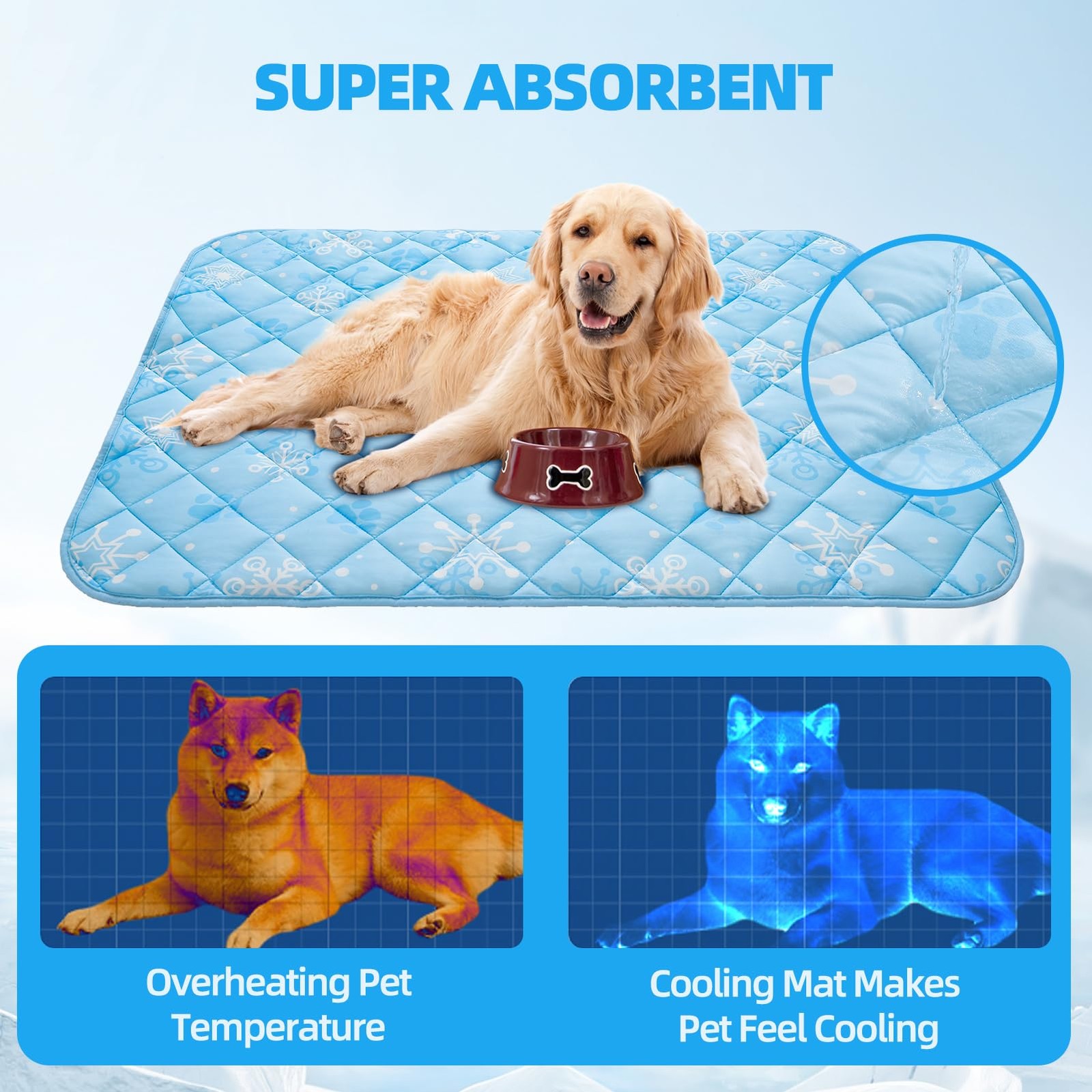 Dog Cooling Mat, 19.5" x 27.5" Thicken Self-Cooling Mat for Dog&Cat,Internal ...