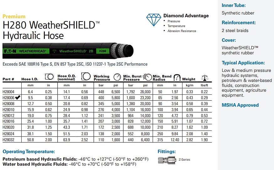 International Navistar DT466E DT530E HPOP High Pressure Oil Hose Line 94-03