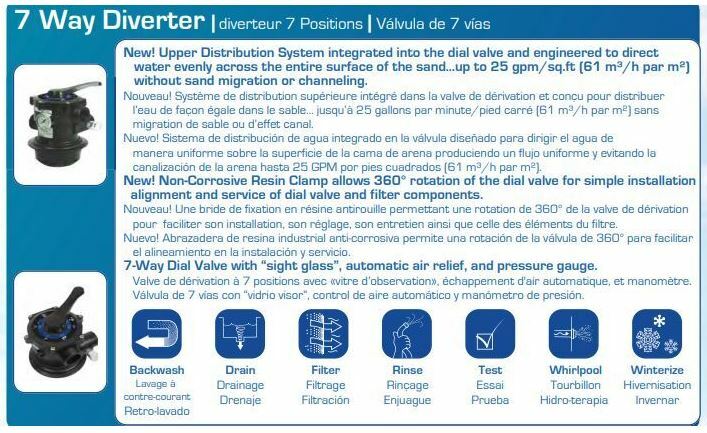 7-Way Multi-Port Valve for Carvin Laser Swimming Pool L192 L225 Sand Filters