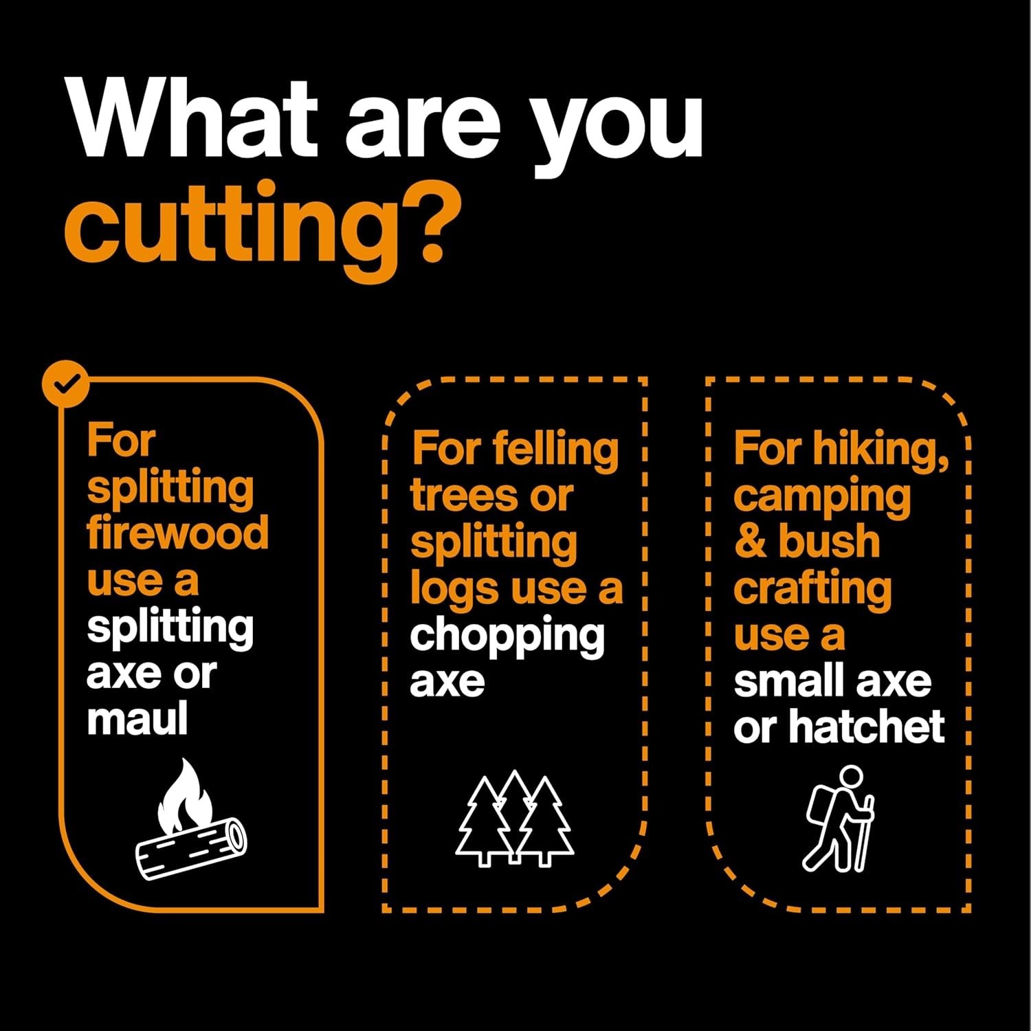 Fiskars X25 Splitting Axe, Designed for Splitting Firewood and Camping