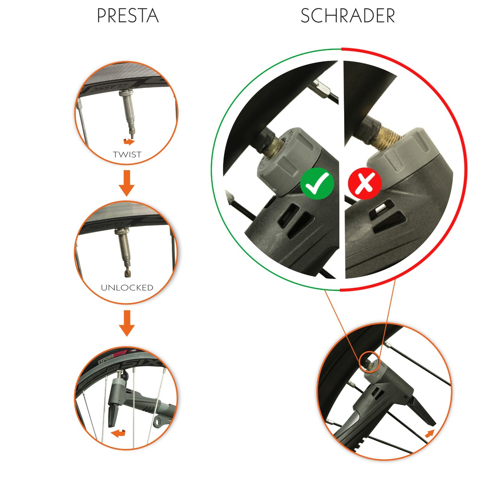 BV Mini Bike Pump Portable Bicycle Tire Ball Air Inflator Presta Schrader 120PSI