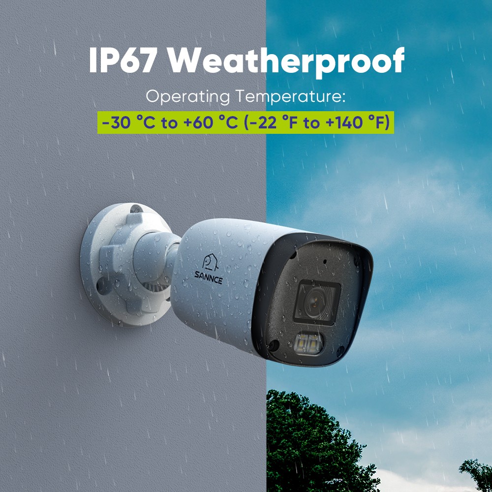 SANNCE 8CH NVR 2K Audio PoE IP Security Camera System Outdoor Color Night Vision