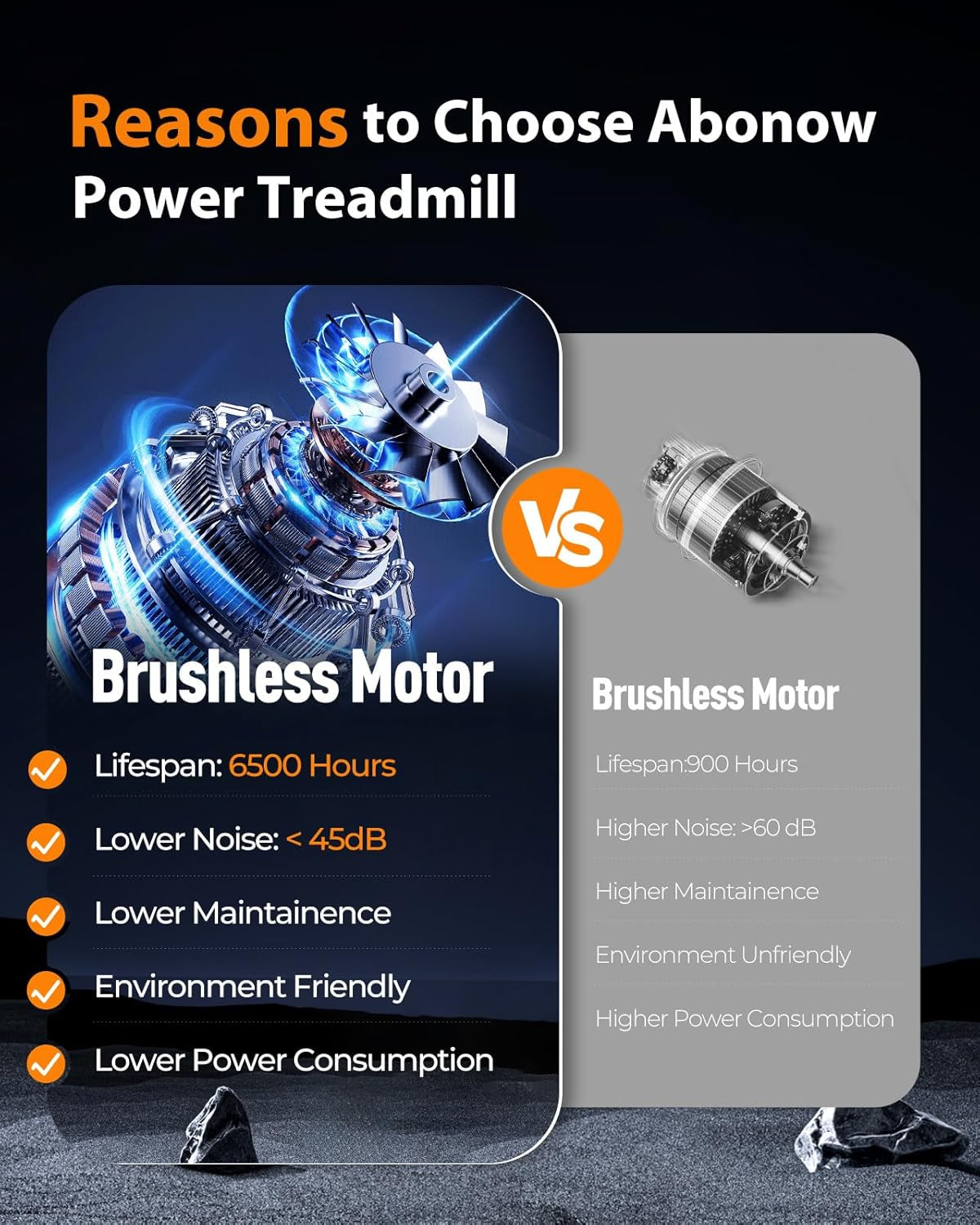 Foldable Treadmill for Home with Incline - Extra Large Dual LED Screen, 8.5MPH M