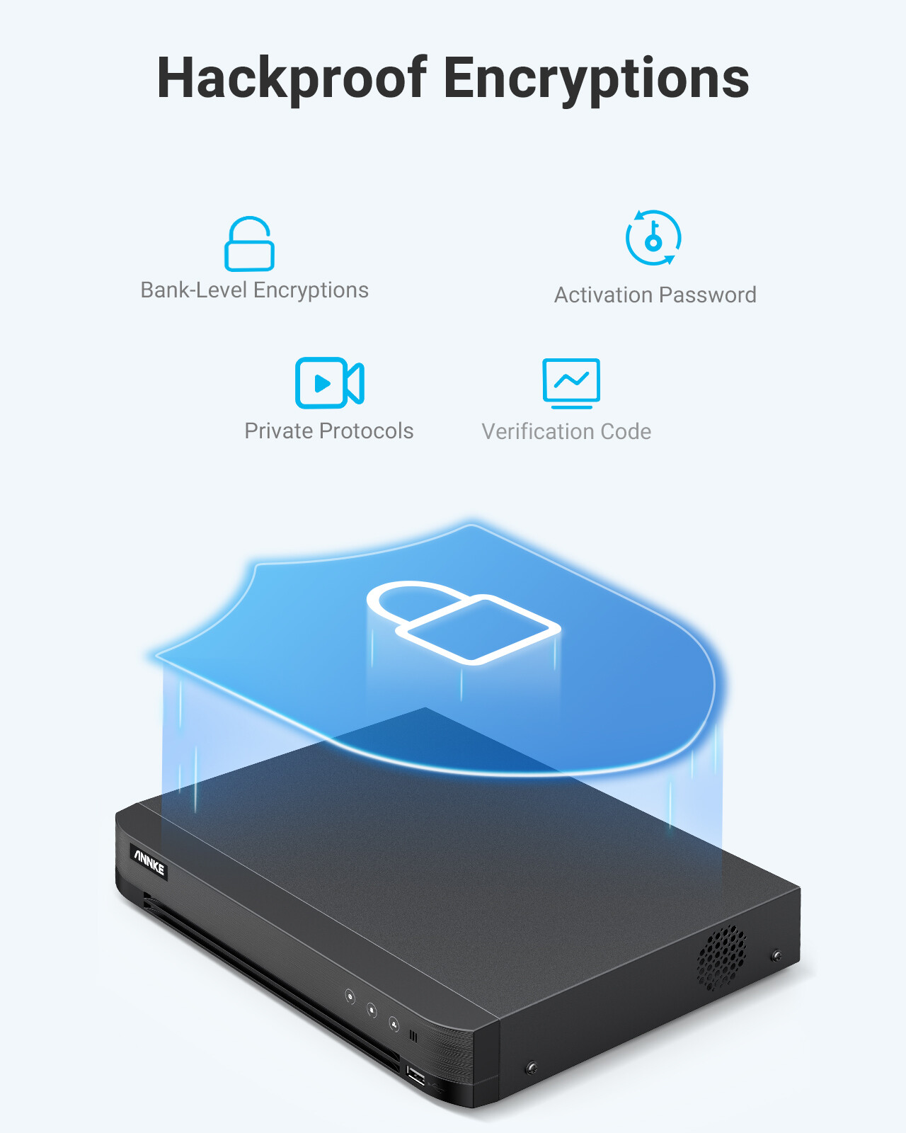 ANNKE 32CH DVR 5MP Video Recorder AI Motion Detection H.265+ for Security System