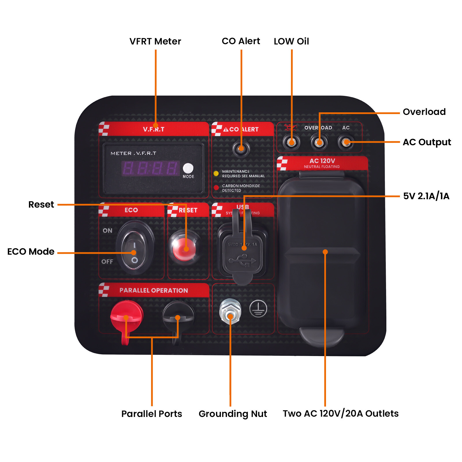 Portable Gas-Powered Inverter Generator 2850W 120V Super Quiet For Camping