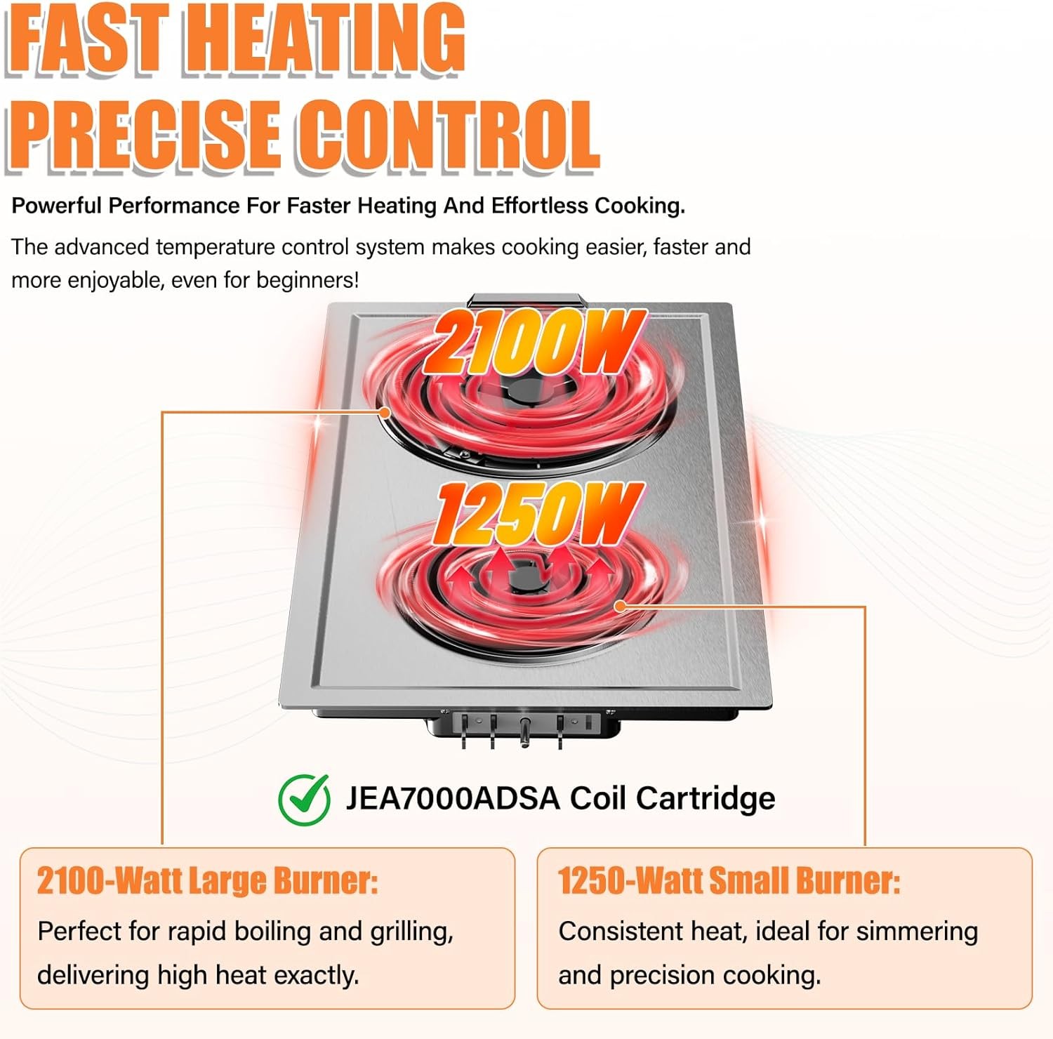 2xJEA7000ADSA Coil Element Burner Cartridge For JennAir JEA7000ADS Range Stove