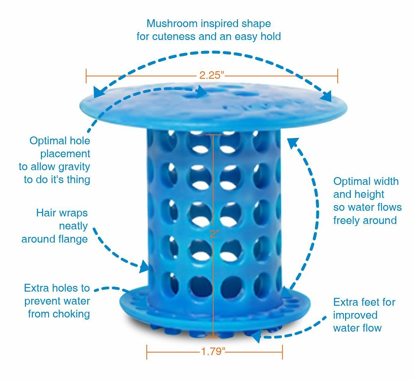 TubShroom® (Blue) Revolutionary Hair Catcher That Prevents Clogged Tub Drains