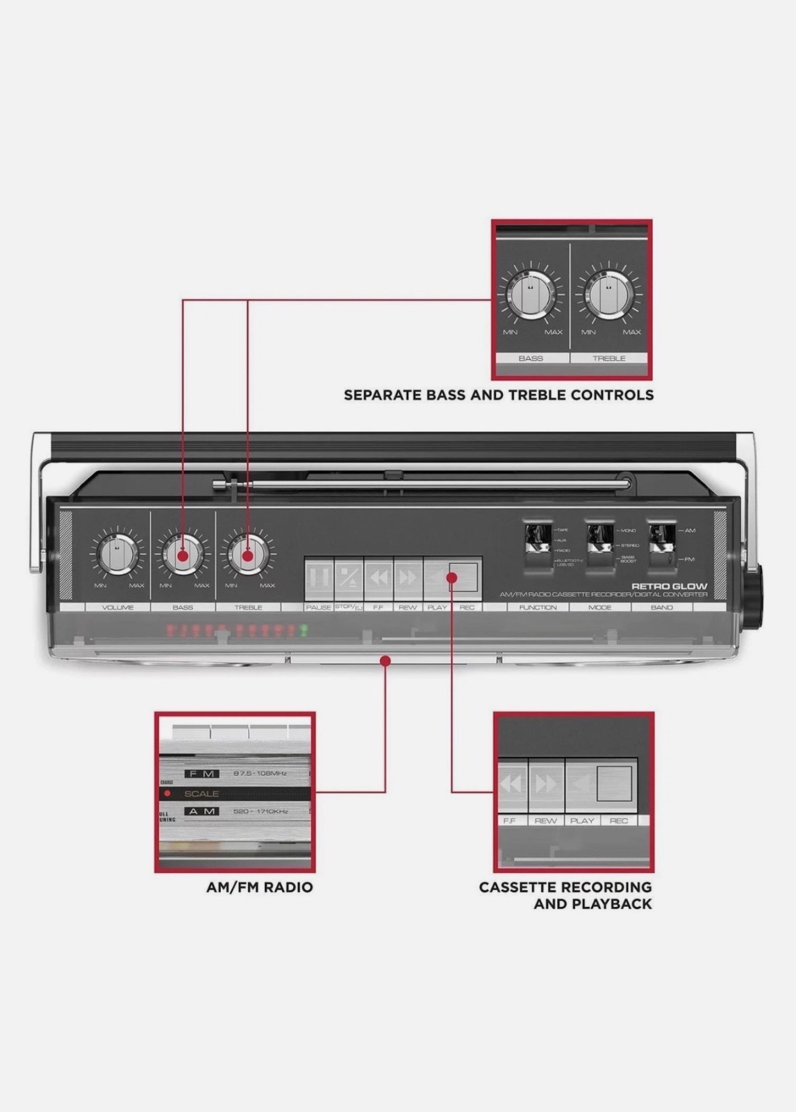 ION Audio Retro Modern Glow Boombox with Cassette Player