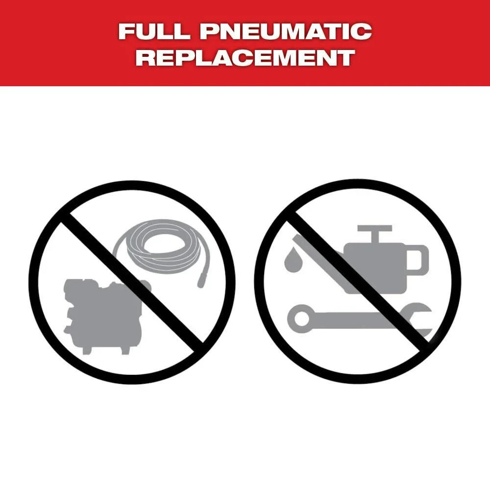 Milwaukee 2540-20 M12 12V 23 Gauge Cordless Pin Nailer Tool Only BRAND NEW