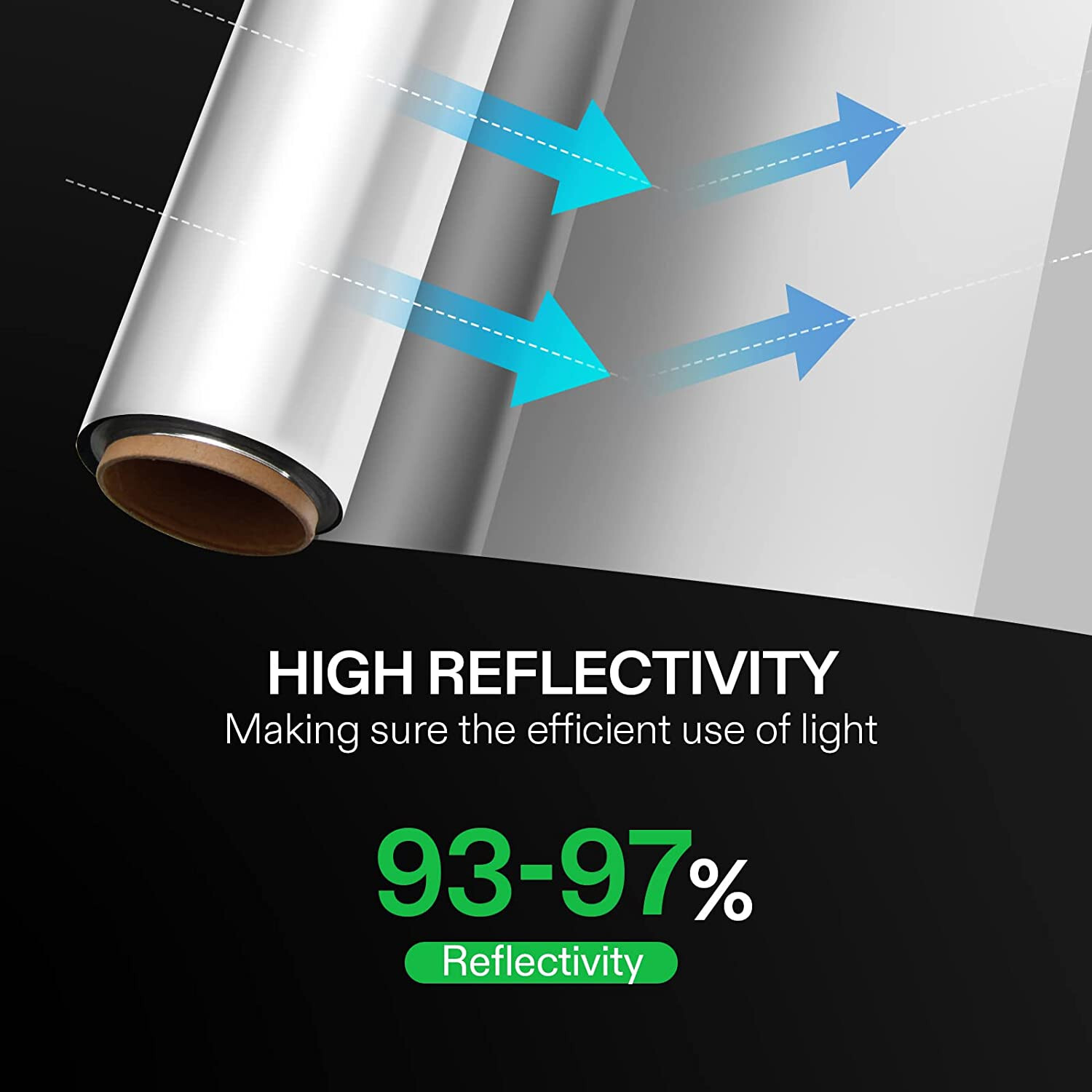 VIVOSUN Highly Reflective Mylar Film Roll 4FT x 100FT for Grow Room