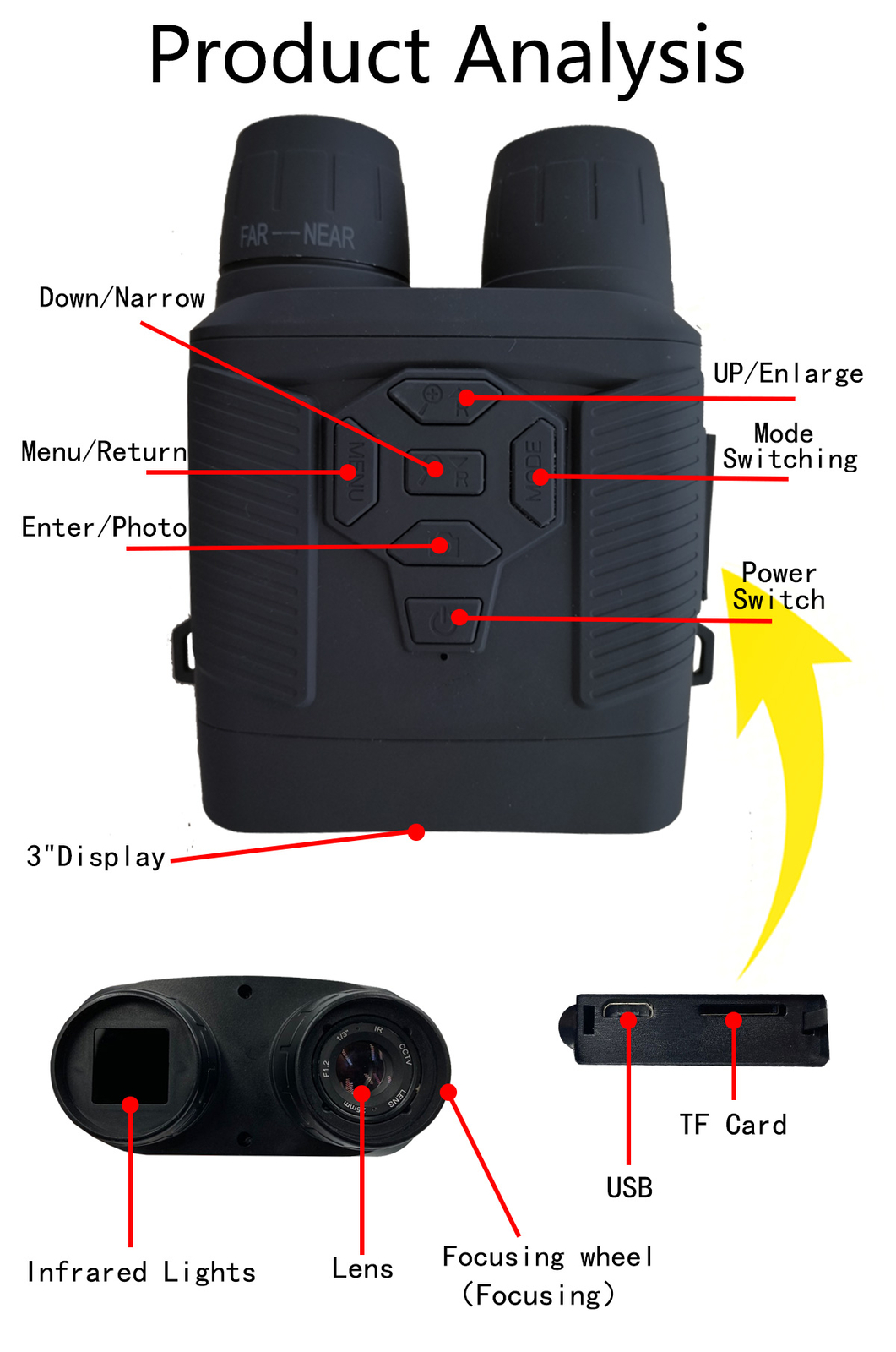 36MP 4K Digital Night Vision Goggles Binoculars For Total Darkness Surveillance