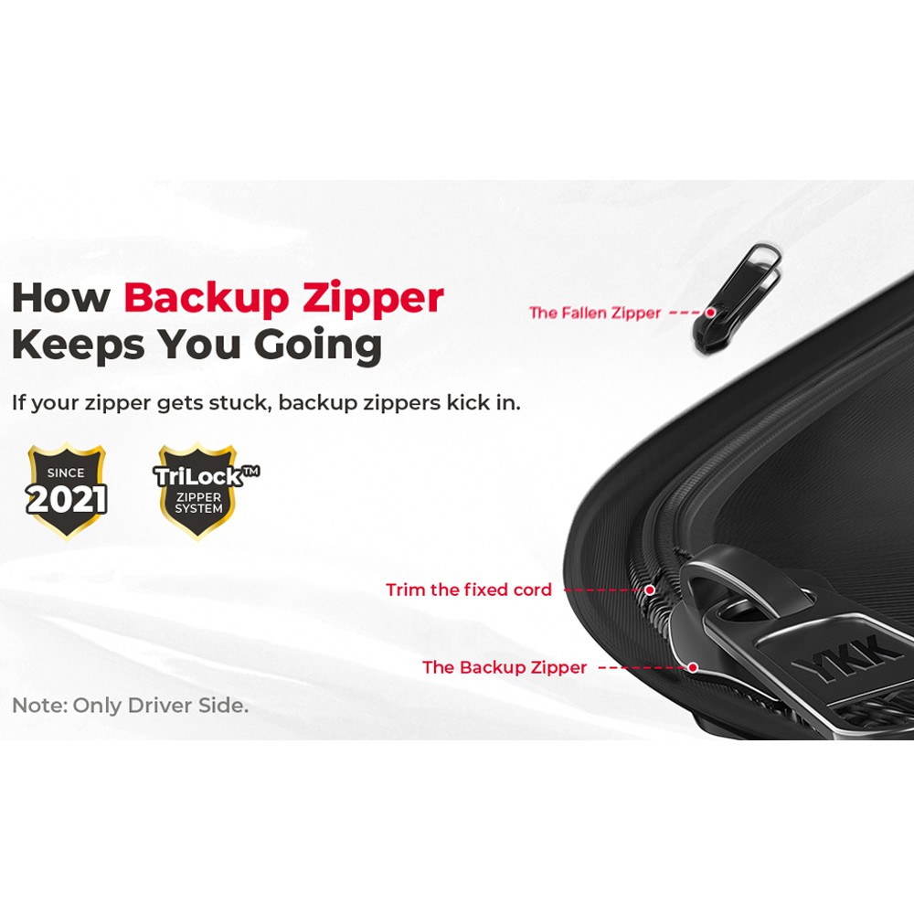 KEMIMOTO UTV Cab Enclosure Set Soft Upper Door for Polaris RZR XP 1000 2024-2025