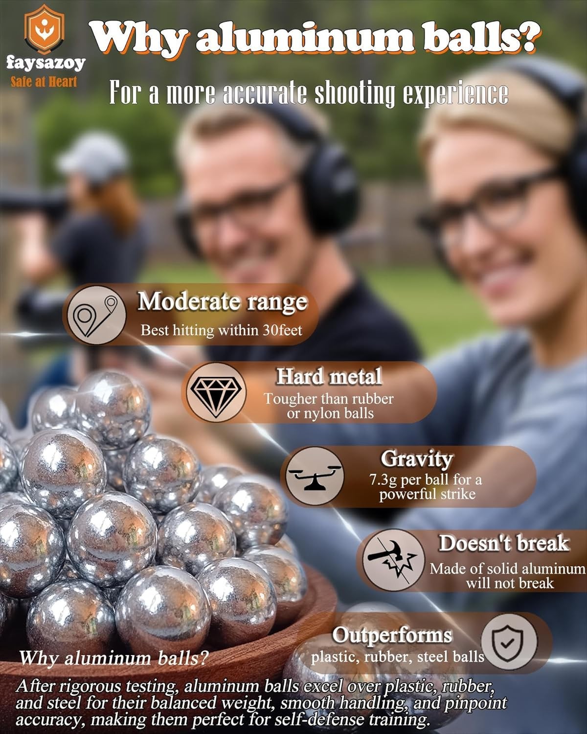 68 Caliber Self Defense Balls & Projectiles, 7.3g Hard Reusable 0.68 Cal Aluminu