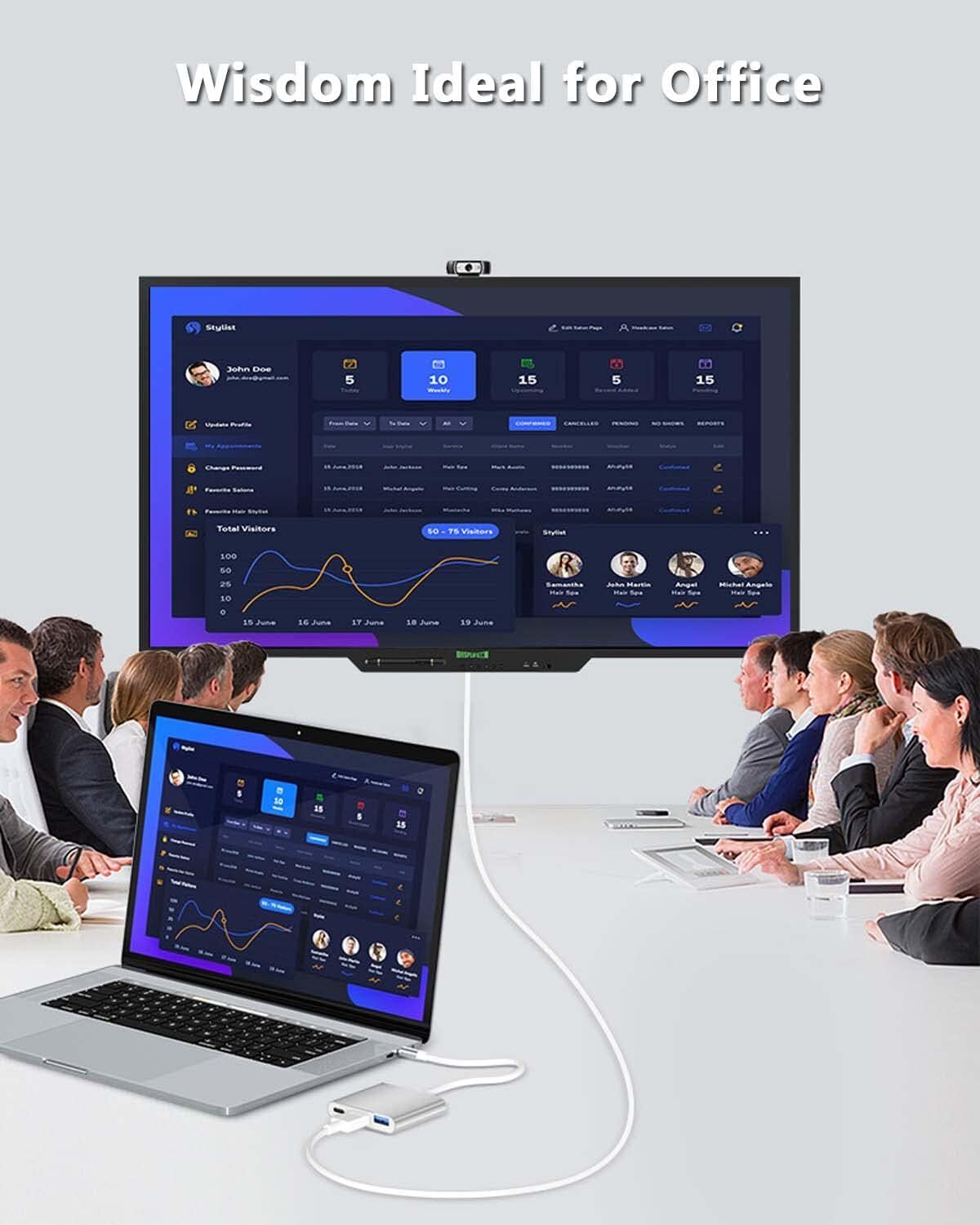 USB Type C to HDMI HDTV TV Cable Adapter Converter For USB-C Phone Tablet Lot