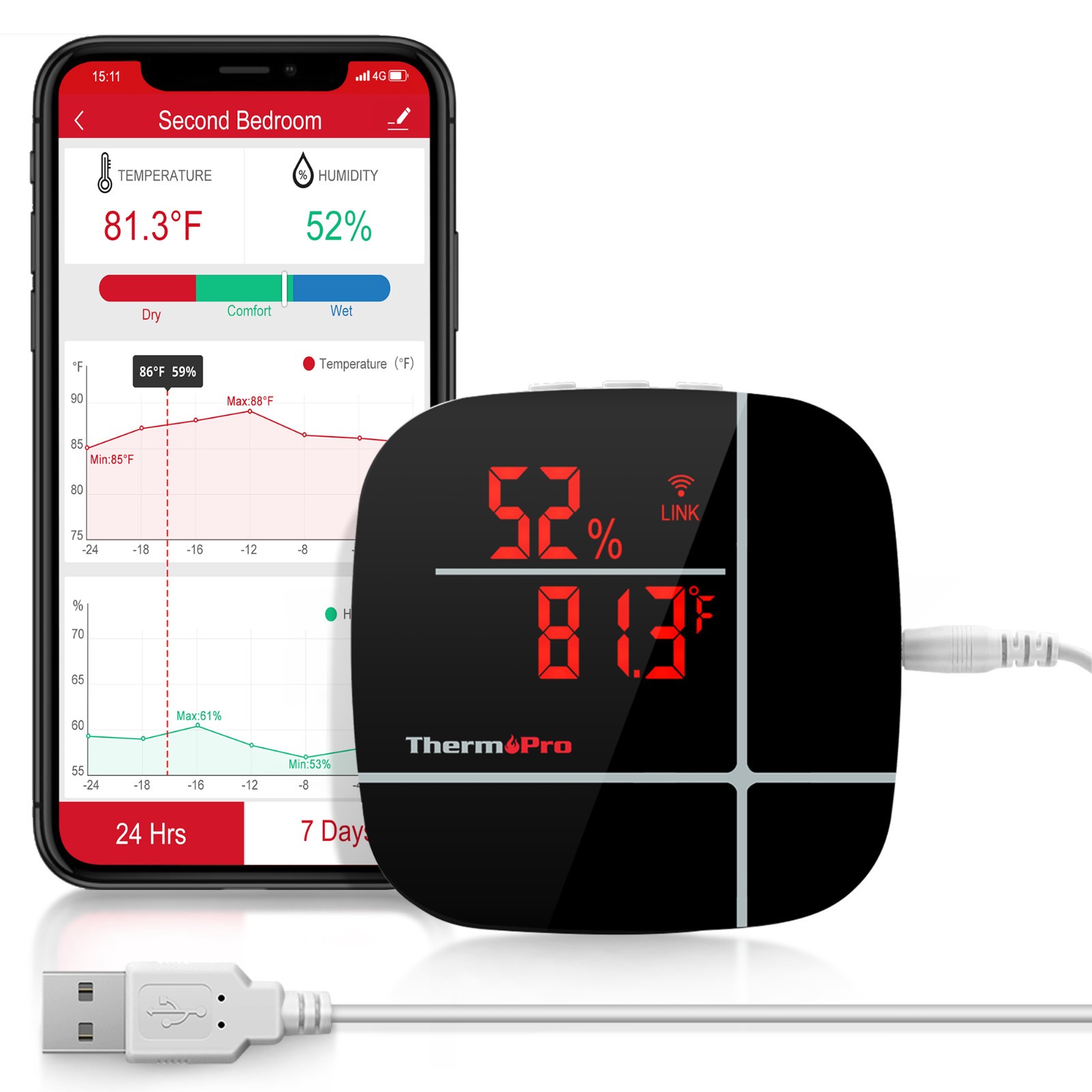 ThermoPro TP-90 Smart WiFi Thermometer Hygrometer with App & Alexa Voice Control