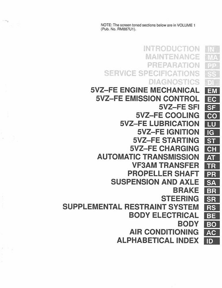 2002 Toyota 4-Runner Shop Service Repair Manual Book