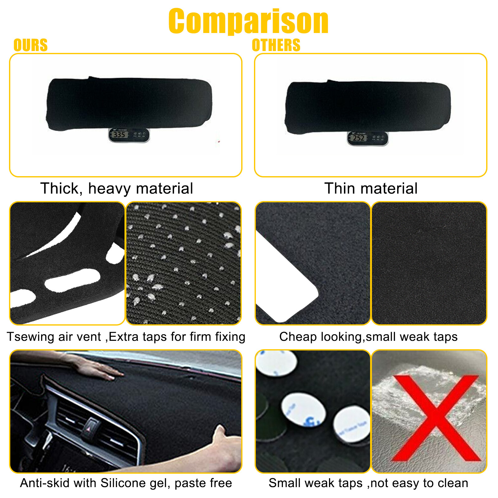 For TOYOTA CAMRY 2007-2011 US Dashmat Dash Cover Dashboard Mat Car Interior Pad