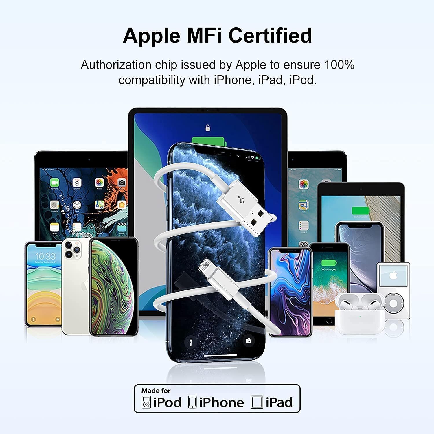 Fast Charging Cord USB Charger Cable For iPhone 14 13 12 11 Pro Max XR iPad Lot