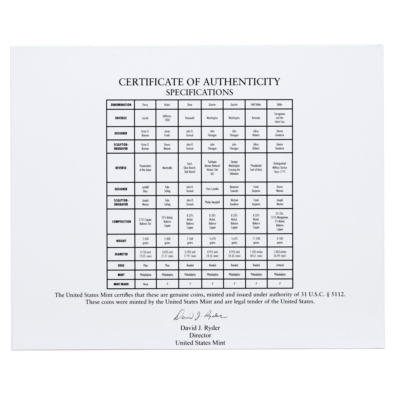 2021 Mint Set Original Plastic 14 BU Coins