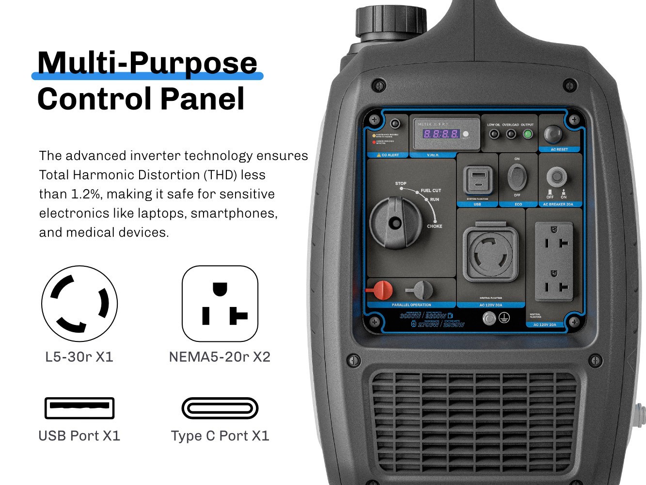 4000 Watt Dual Fuel Inverter Generator, RV Ready Super Quiet Propane Generator
