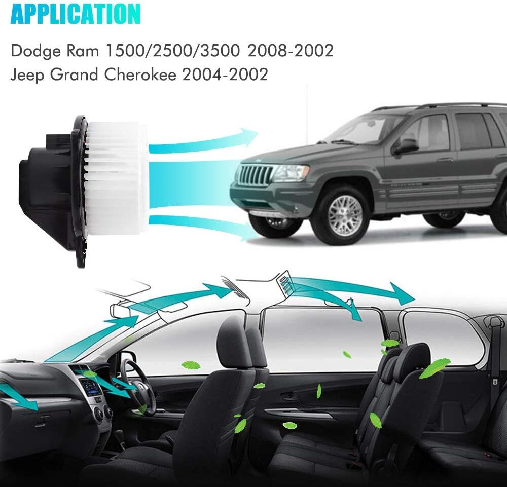 HVAC Heater Blower Motor & Resistor Kit For 2002-2008 Dodge Ram 1500 2500 3500