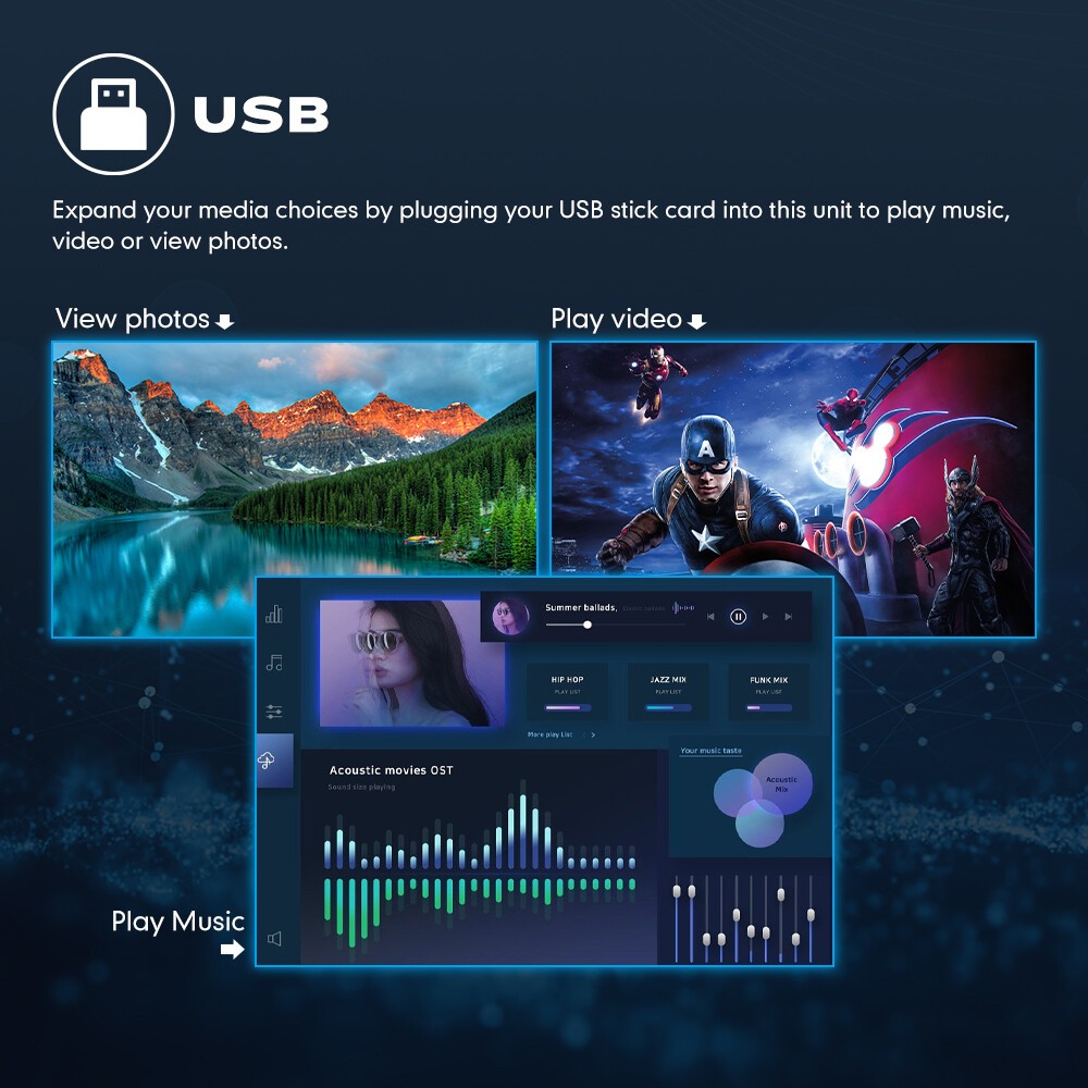 19.5" Flip Down Car Roof Monitor HD TFT 1080P Screen USB HDMI Ceiling Overhead