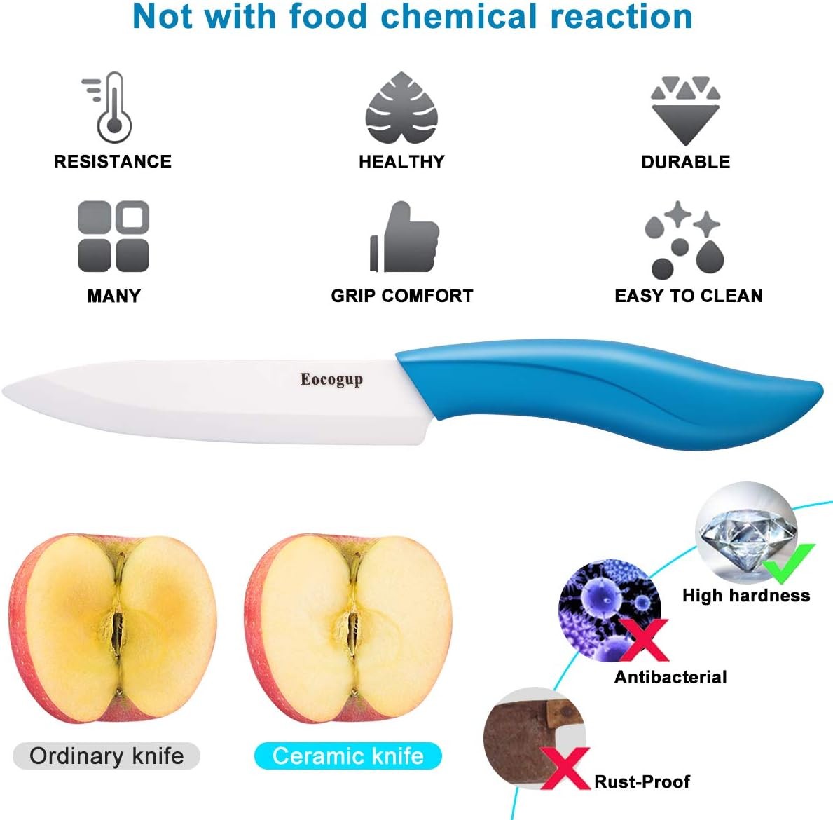Updated Version Ceramic Knife Set 4-Piece Color with Sheaths (Includes 3" Paring
