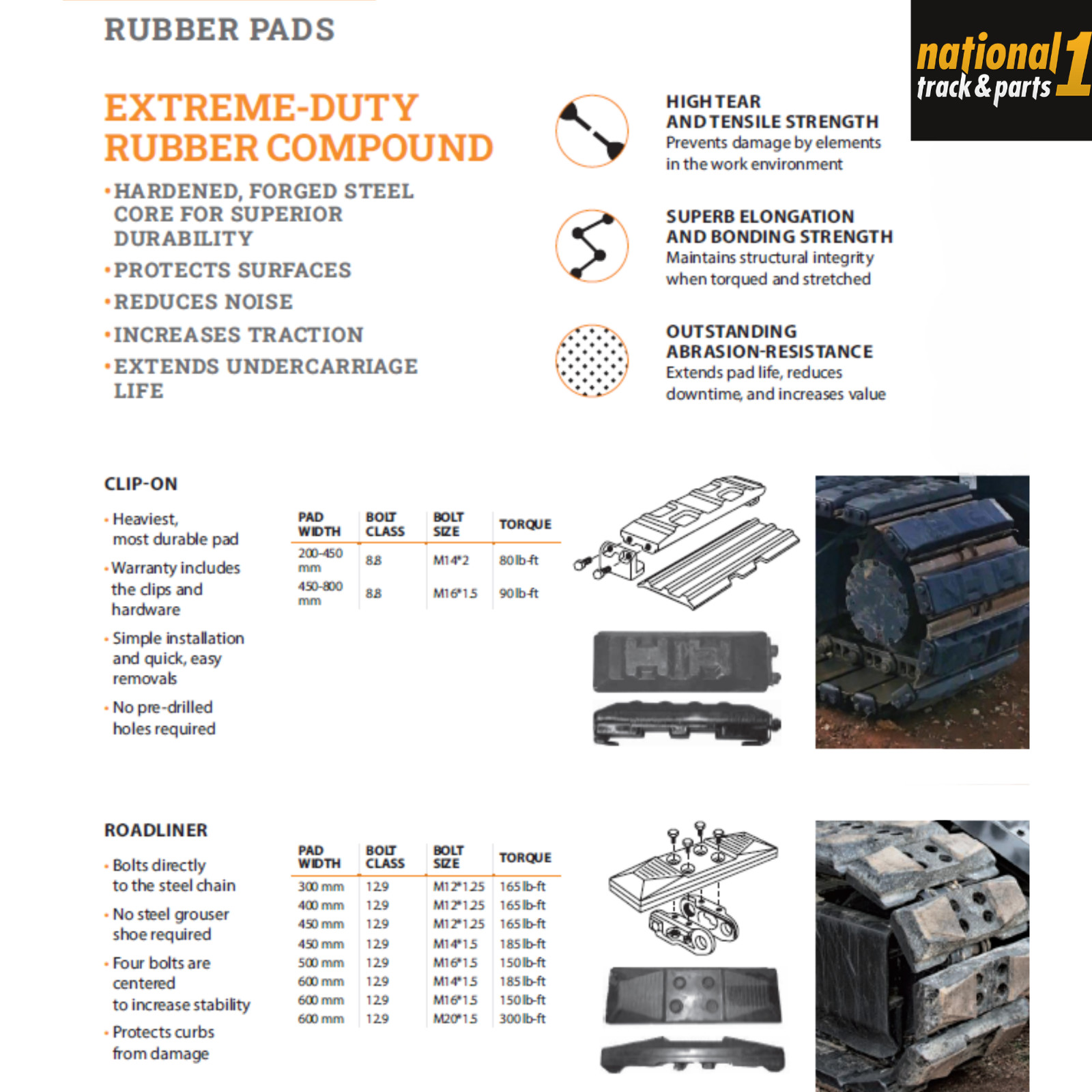Roadliner Rubber Pad 18” 450MM fits John Deere 80 fits Case fits Bobcat 7338851