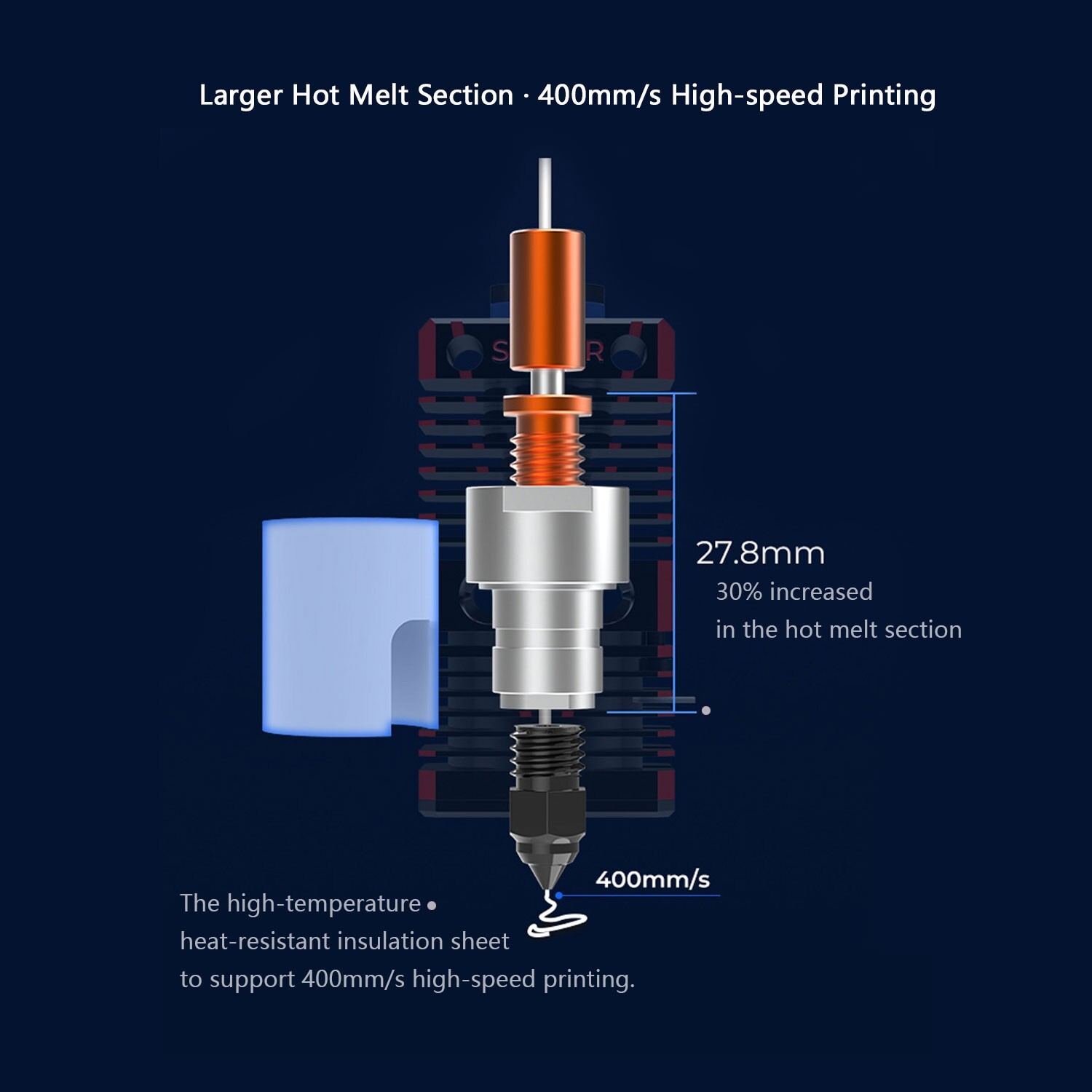 Creality Ender 3 V2 Hotend, Spider Speedy Ceramic Hotend Kit for 3D Printer