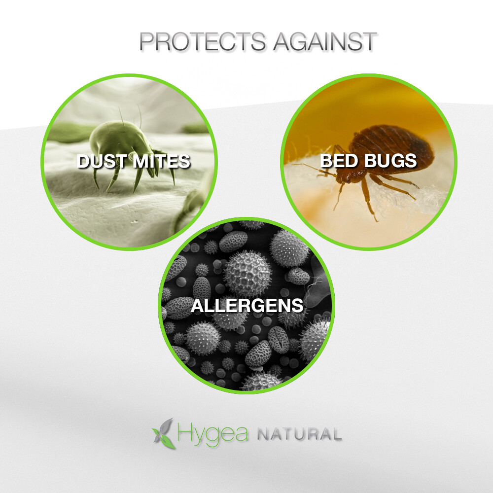 Standard Bed Bug Mattress Cover-Protects against bed bugs, mites and allergies