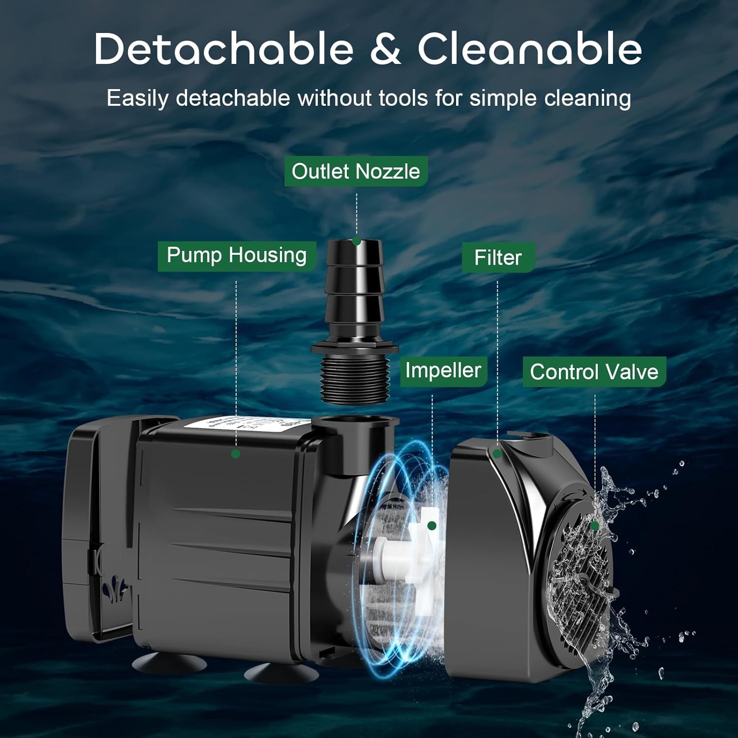 550 GPH Submersible Water Pump, 30W Ultra Quiet with 3 Nozzles for Aquatic Use