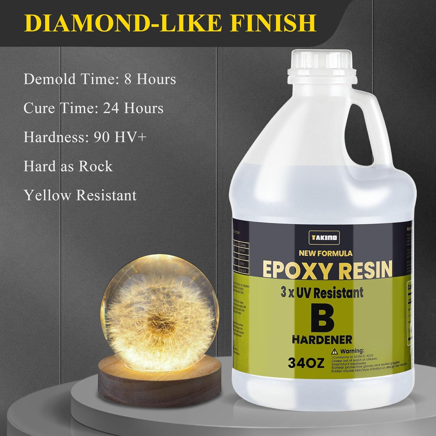 68OZ 3×UV Resistant Resin Kit,No Bubble & Crystal Clear Epoxy Resin for Coating,
