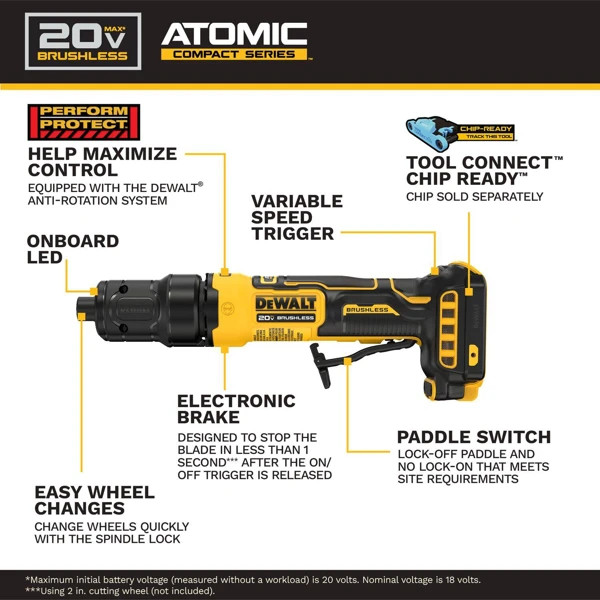 DEWALT ATOMIC DCG420B 20V MAX* Die Grinder (Tool Only)