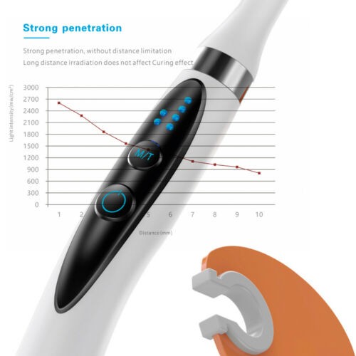Woodpecker Dental Wireless Curing Light 1 Second Resin Cure LED Lamp FDA
