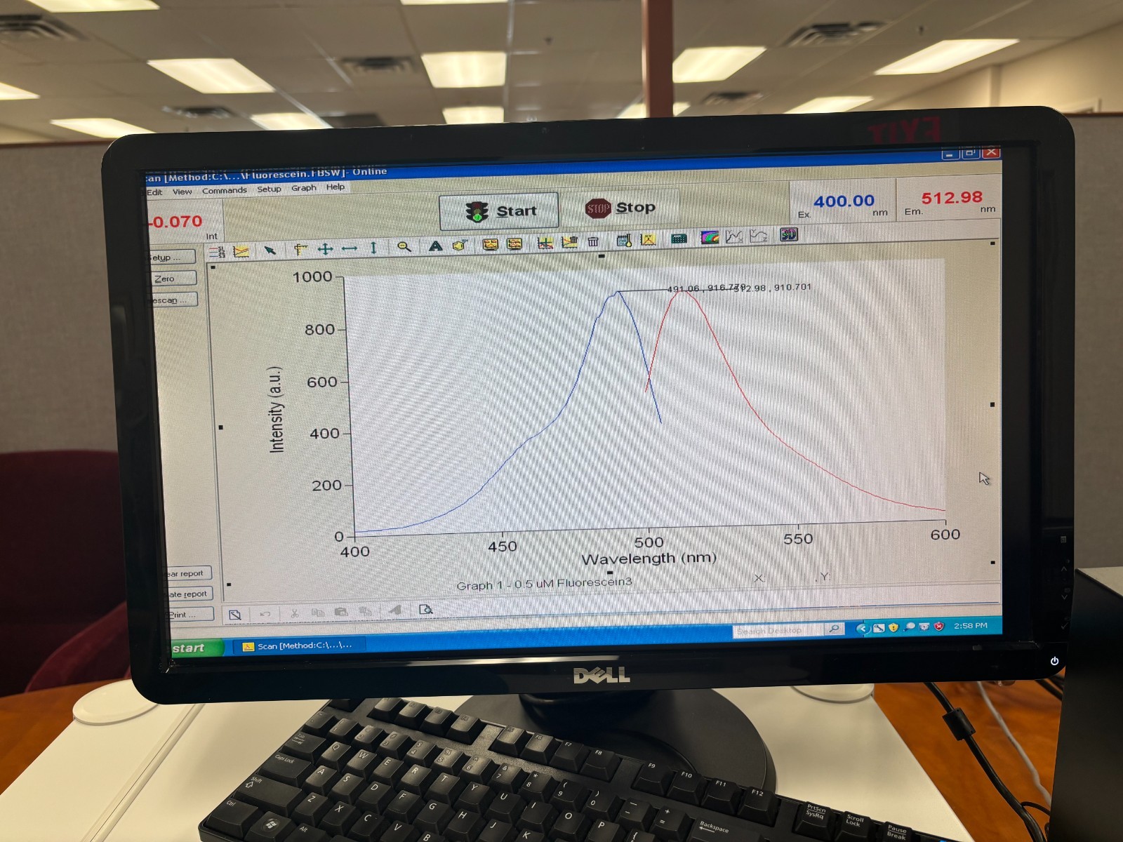 Varian Cary Eclipse Fluorescence Spectrophotometer