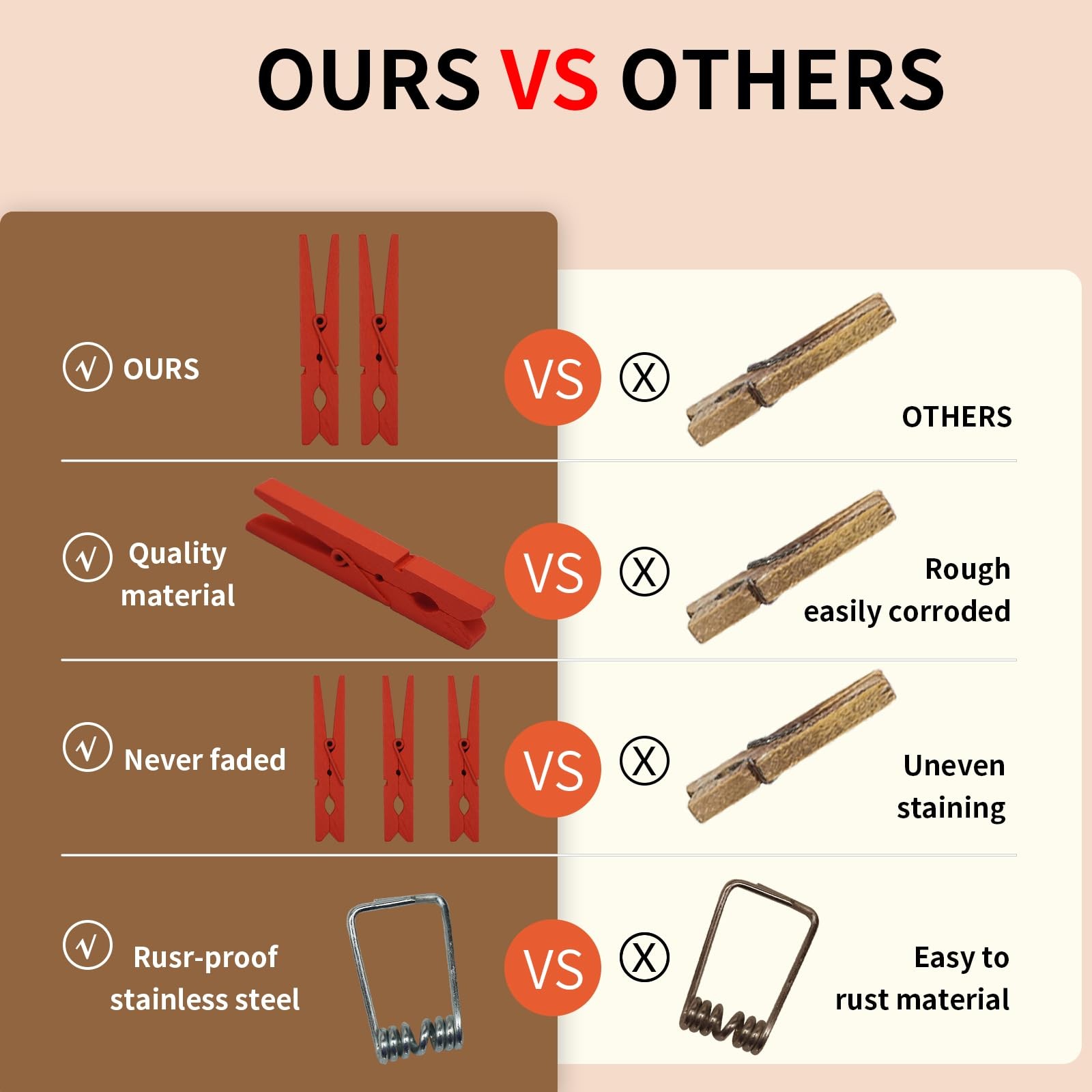 KTOJOY Colored Wooden Clothes Pins, Rainbow Colors 50 Pack, 2.9 Inch, 5 PCS P...