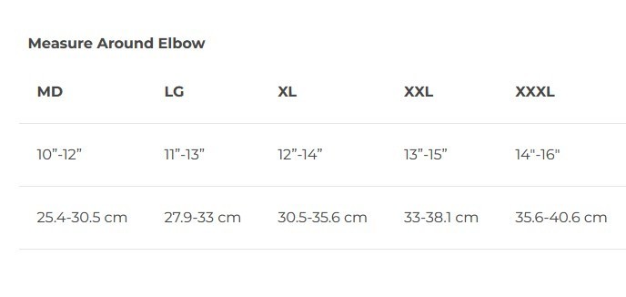 Mueller Professional Elbow Sleeve