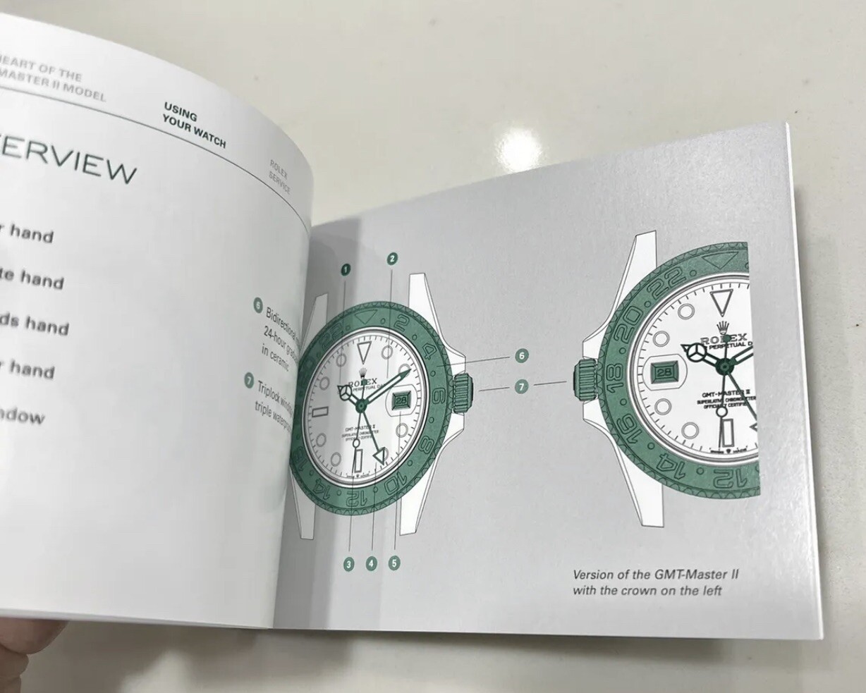 OEM Rolex GMT Master II Booklet Manual SET 126710 126720 126711 126715 126719
