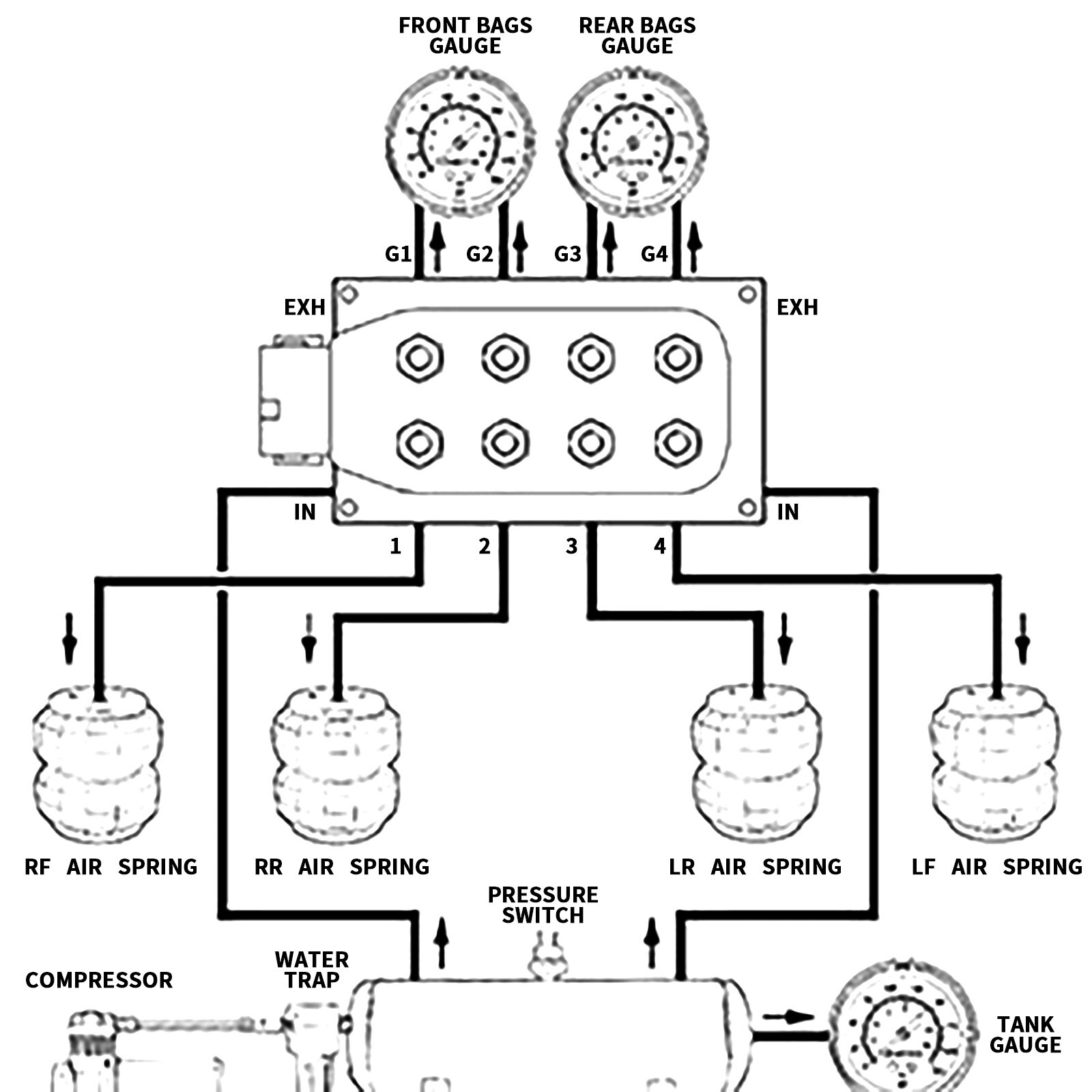 Air Ride 12v 8 Solenoid Valve Manifold Airride Suspension Control Harness